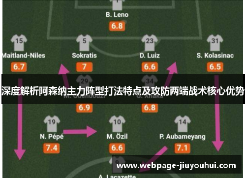 深度解析阿森纳主力阵型打法特点及攻防两端战术核心优势