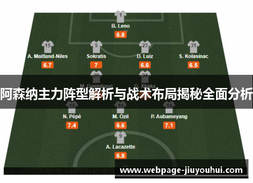 阿森纳主力阵型解析与战术布局揭秘全面分析