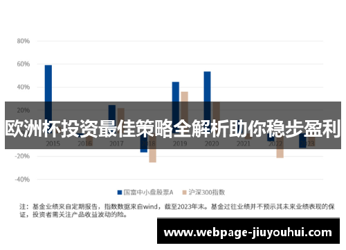 欧洲杯投资最佳策略全解析助你稳步盈利