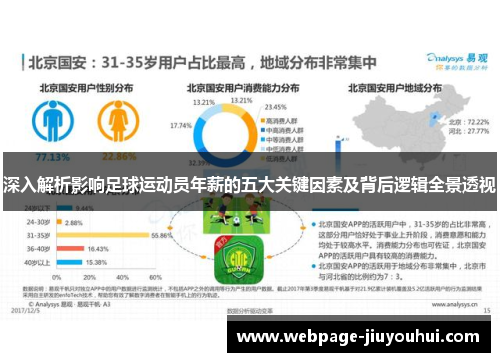 深入解析影响足球运动员年薪的五大关键因素及背后逻辑全景透视 深入解析影响足球运动员年薪的五大关键因素及背后逻辑全景透视