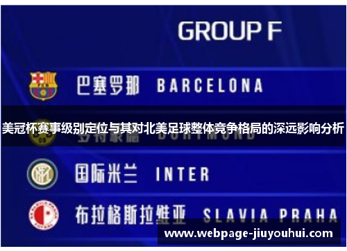 美冠杯赛事级别定位与其对北美足球整体竞争格局的深远影响分析 美冠杯赛事级别定位与其对北美足球整体竞争格局的深远影响分析