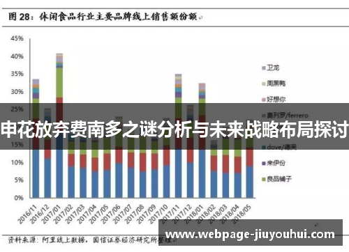 申花放弃费南多之谜分析与未来战略布局探讨 申花放弃费南多之谜分析与未来战略布局探讨