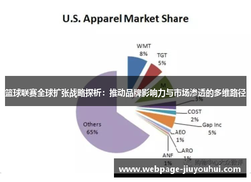 篮球联赛全球扩张战略探析：推动品牌影响力与市场渗透的多维路径