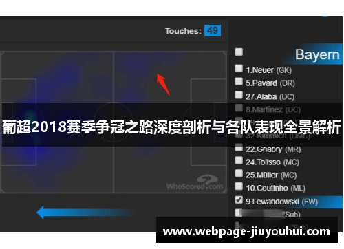 葡超2018赛季争冠之路深度剖析与各队表现全景解析 葡超2018赛季争冠之路深度剖析与各队表现全景解析