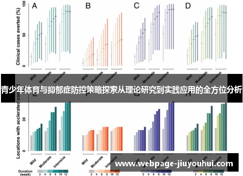 青少年体育与抑郁症防控策略探索从理论研究到实践应用的全方位分析 青少年体育与抑郁症防控策略探索从理论研究到实践应用的全方位分析